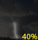 Chance thunderstorms Chance thunderstorms