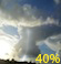 Chance thunderstorms Chance thunderstorms