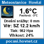 Počasí - Meteostanice Hovězí